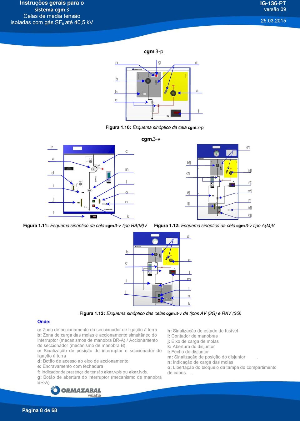 3-v tipo A(M)V d b c i j a f m l n k Figura 1.13: Esquema sinóptico das celas cgm.