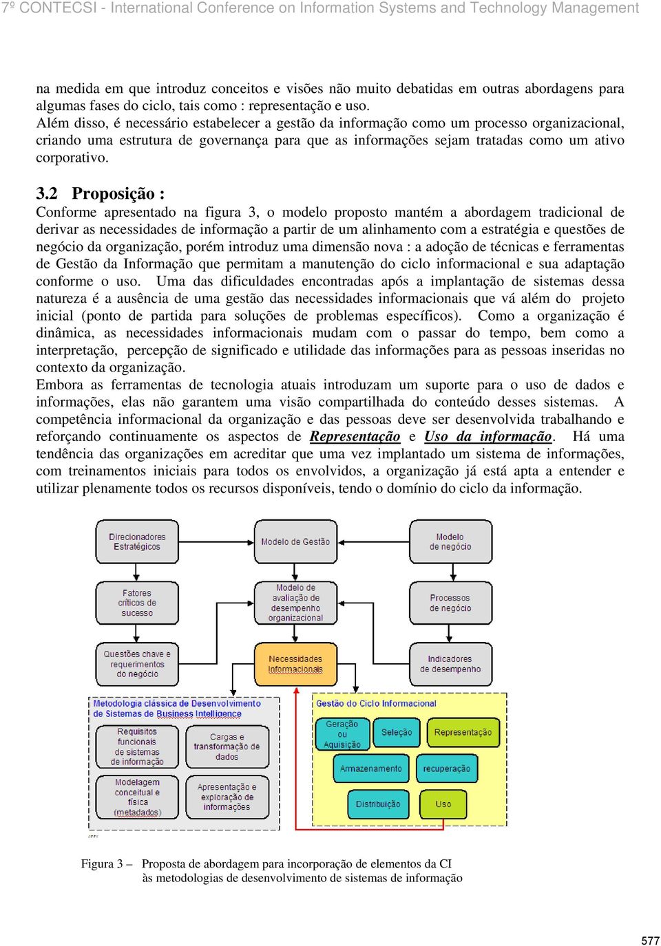 2 Proposição : Conforme apresentado na figura 3, o modelo proposto mantém a abordagem tradicional de derivar as necessidades de informação a partir de um alinhamento com a estratégia e questões de