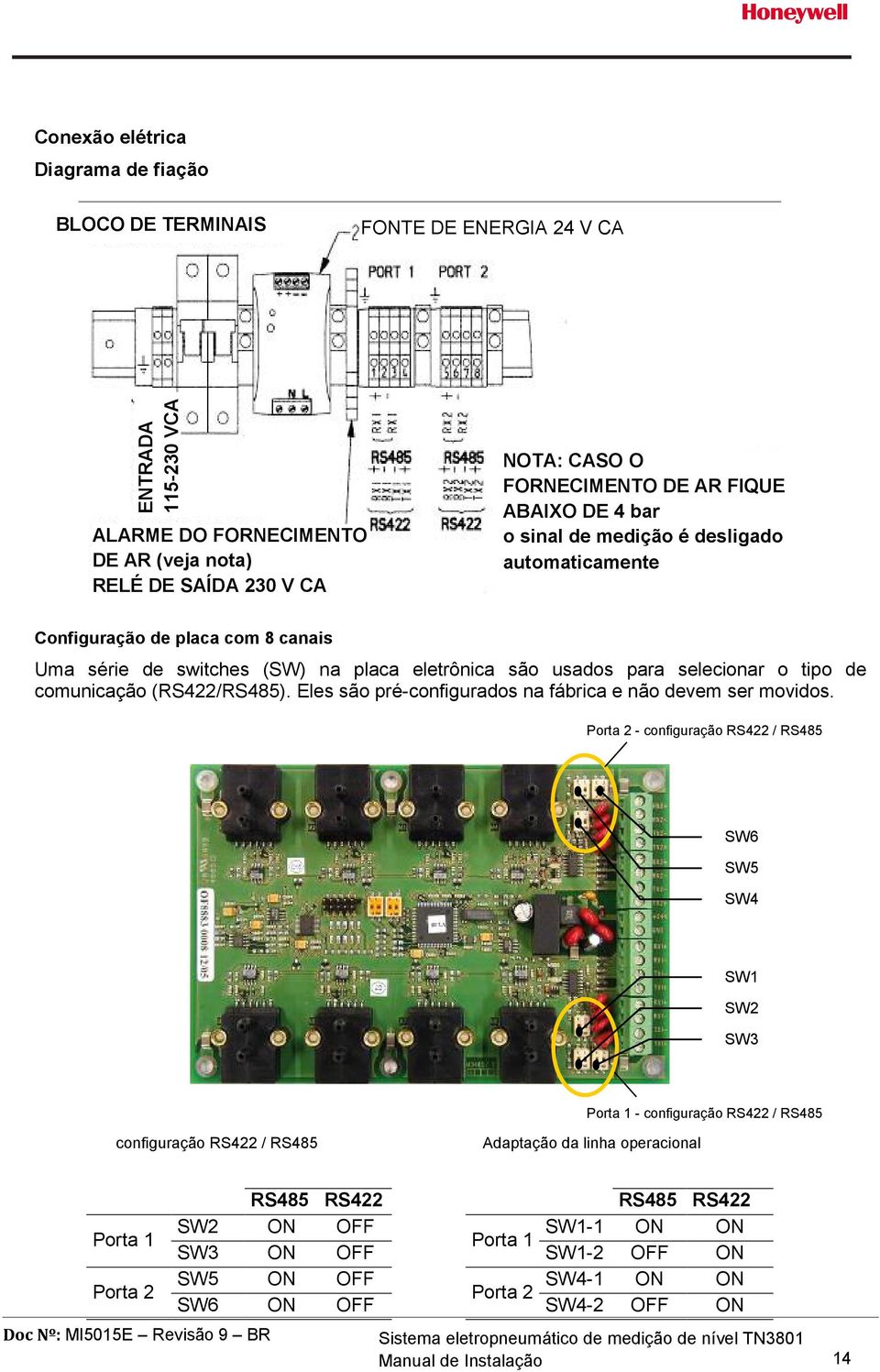 (RS422/RS485). Eles são pré-configurados na fábrica e não devem ser movidos.