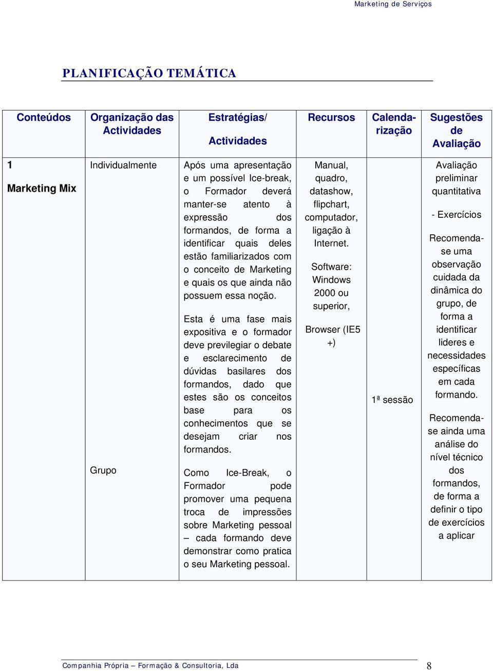 essa noção.