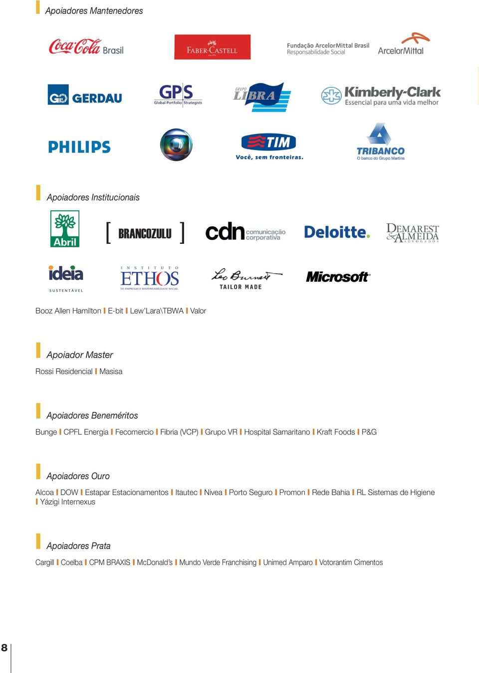 P&G I Apoiadores Ouro Alcoa DOW Estapar Estacionamentos Itautec Nivea Porto Seguro Promon Rede Bahia RL Sistemas de Higiene