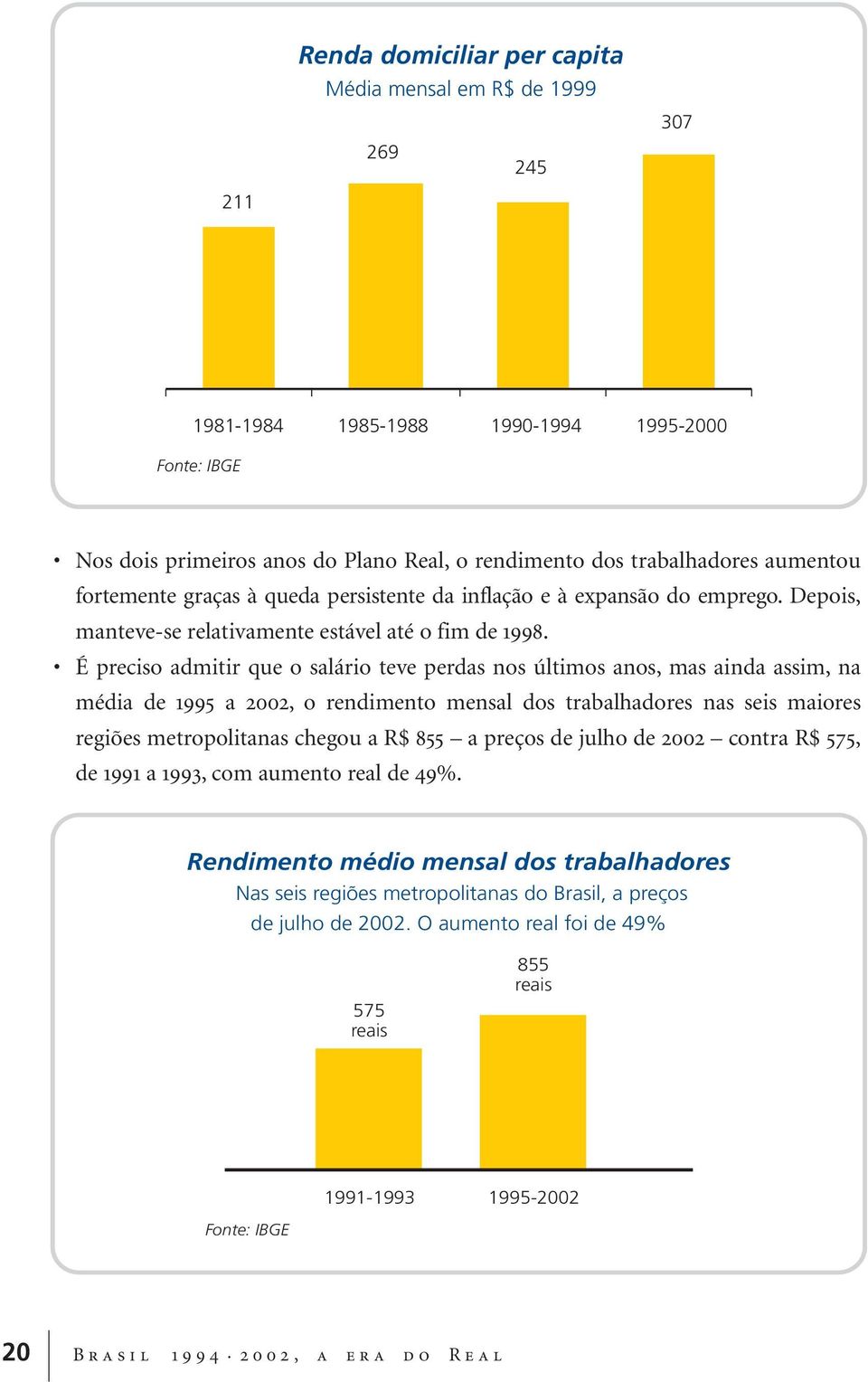 É preciso admitir que o salário teve perdas nos últimos anos, mas ainda assim, na média de 1995 a 2002, o rendimento mensal dos trabalhadores nas seis maiores regiões metropolitanas chegou a R$ 855 a