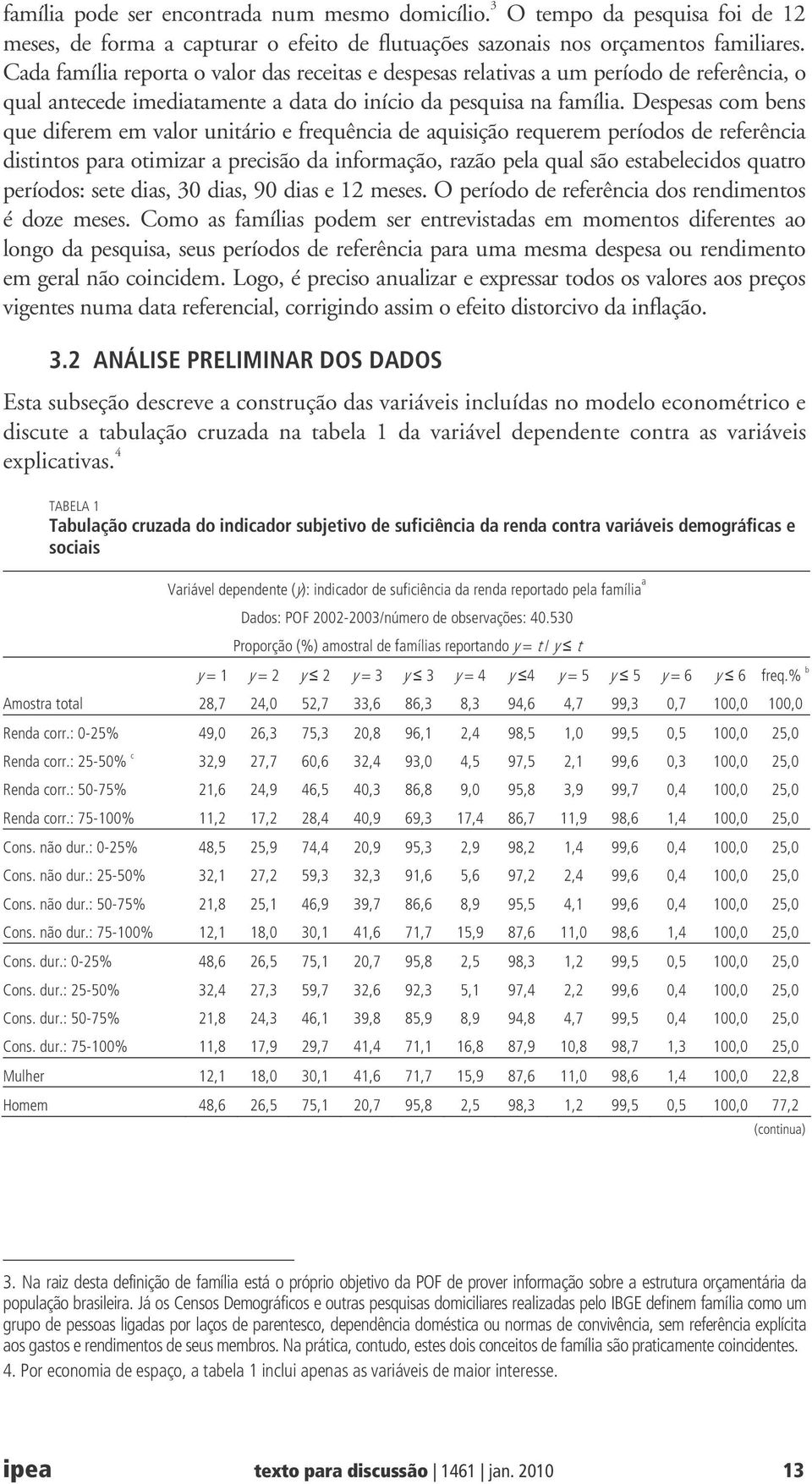 Despesas com bens que diferem em valor unitário e frequência de aquisição requerem períodos de referência distintos para otimizar a precisão da informação, razão pela qual são estabelecidos quatro