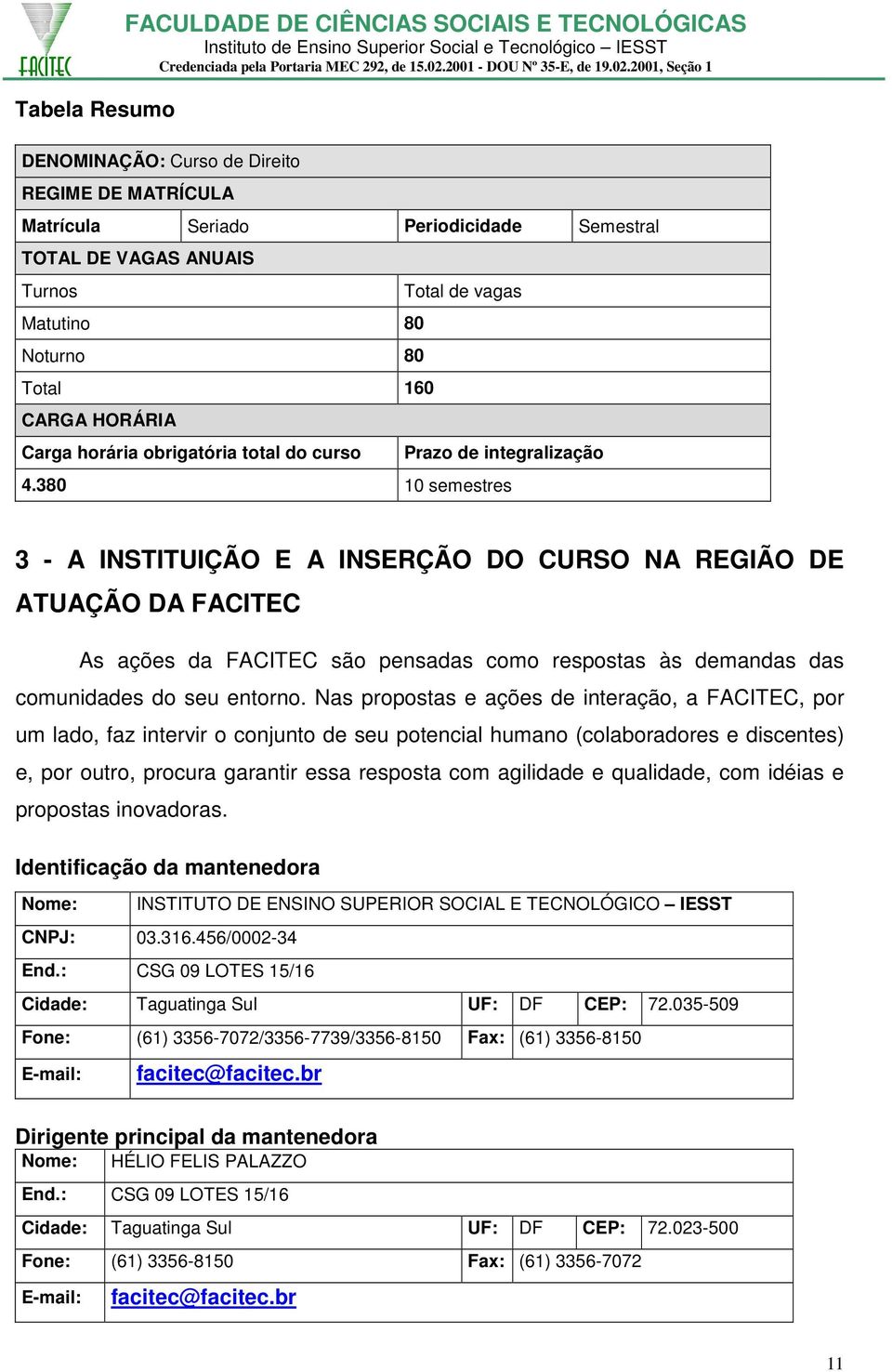 380 10 semestres 3 - A INSTITUIÇÃO E A INSERÇÃO DO CURSO NA REGIÃO DE ATUAÇÃO DA FACITEC As ações da FACITEC são pensadas como respostas às demandas das comunidades do seu entorno.