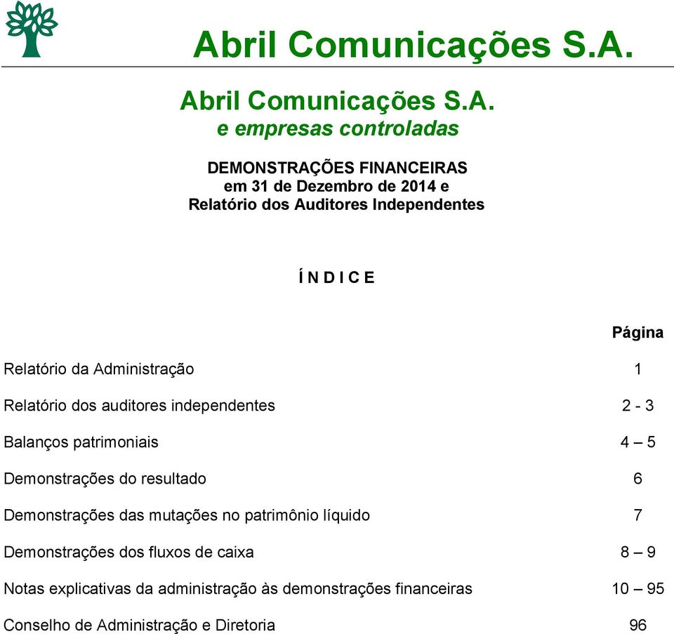 Balanços patrimoniais 4 5 Demonstrações do resultado 6 Demonstrações das mutações no patrimônio líquido 7 Demonstrações