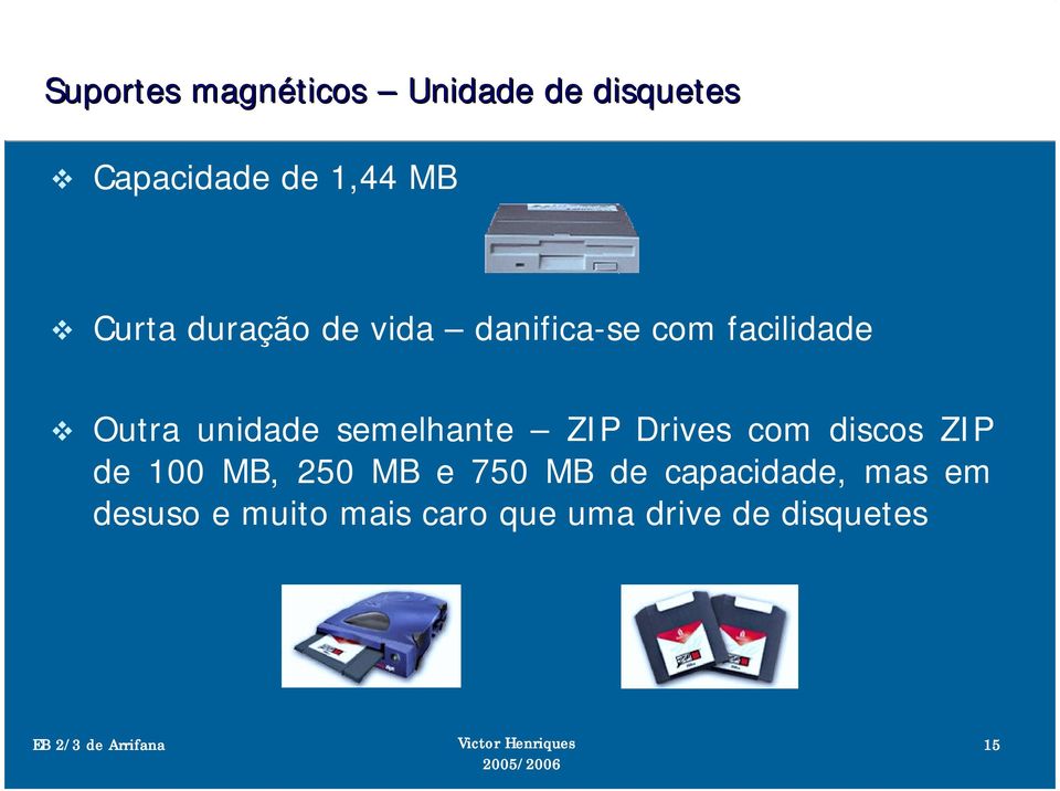 semelhante ZIP Drives com discos ZIP de 100 MB, 250 MB e 750 MB de