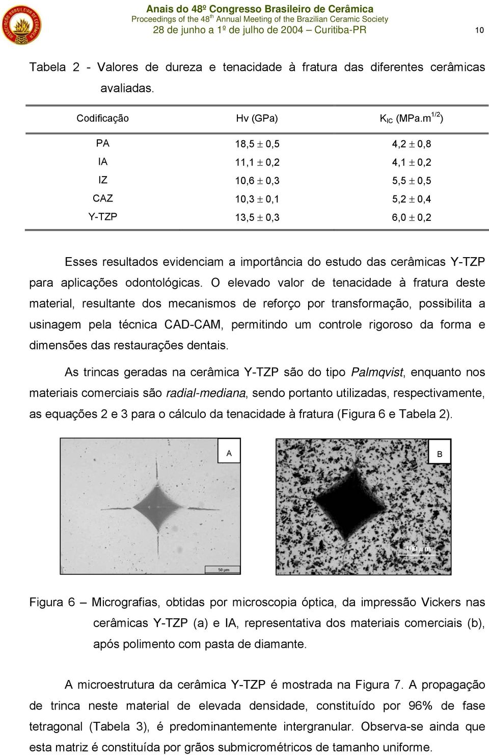 Y-TZP para aplicações odontológicas.