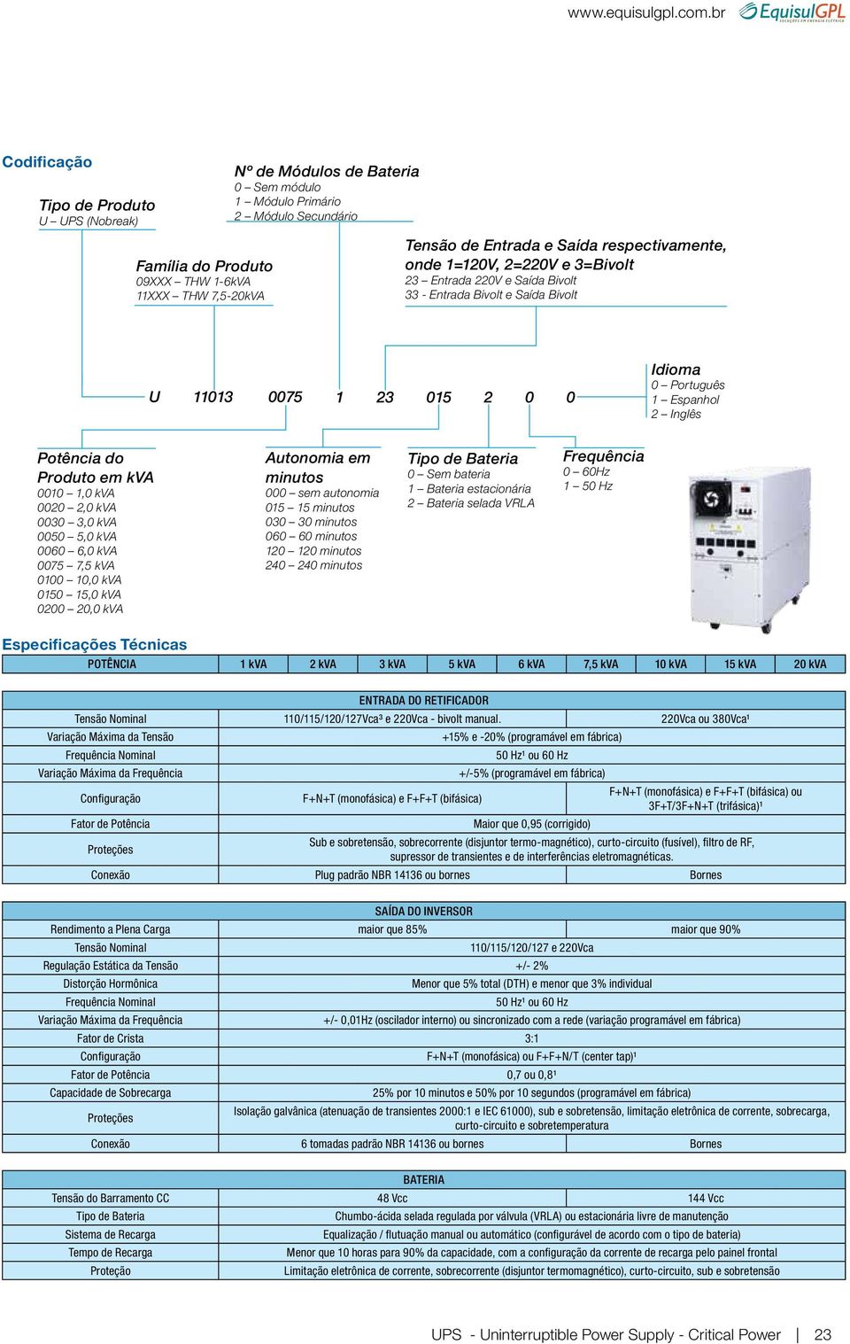 Saída respectivamente, onde 1=120V, 2=220V e 3=Bivolt 23 Entrada 220V e Saída Bivolt 33 - Entrada Bivolt e Saída Bivolt U 11013 0075 1 23 015 2 0 0 Idioma 0 Portuuês 1 Espanhol 2 Inlês Potência do