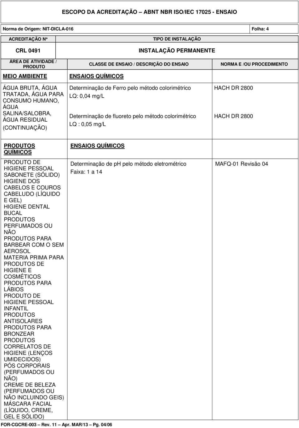 SEM AEROSOL MATERIA PRIMA PARA DE HIGIENE E COSMÉTICOS PARA LÁBIOS DE HIGIENE PESSOAL INFANTIL ANTISOLARES PARA BRONZEAR CORRELATOS DE HIGIENE (LENÇOS UMIDECIDOS) PÓS