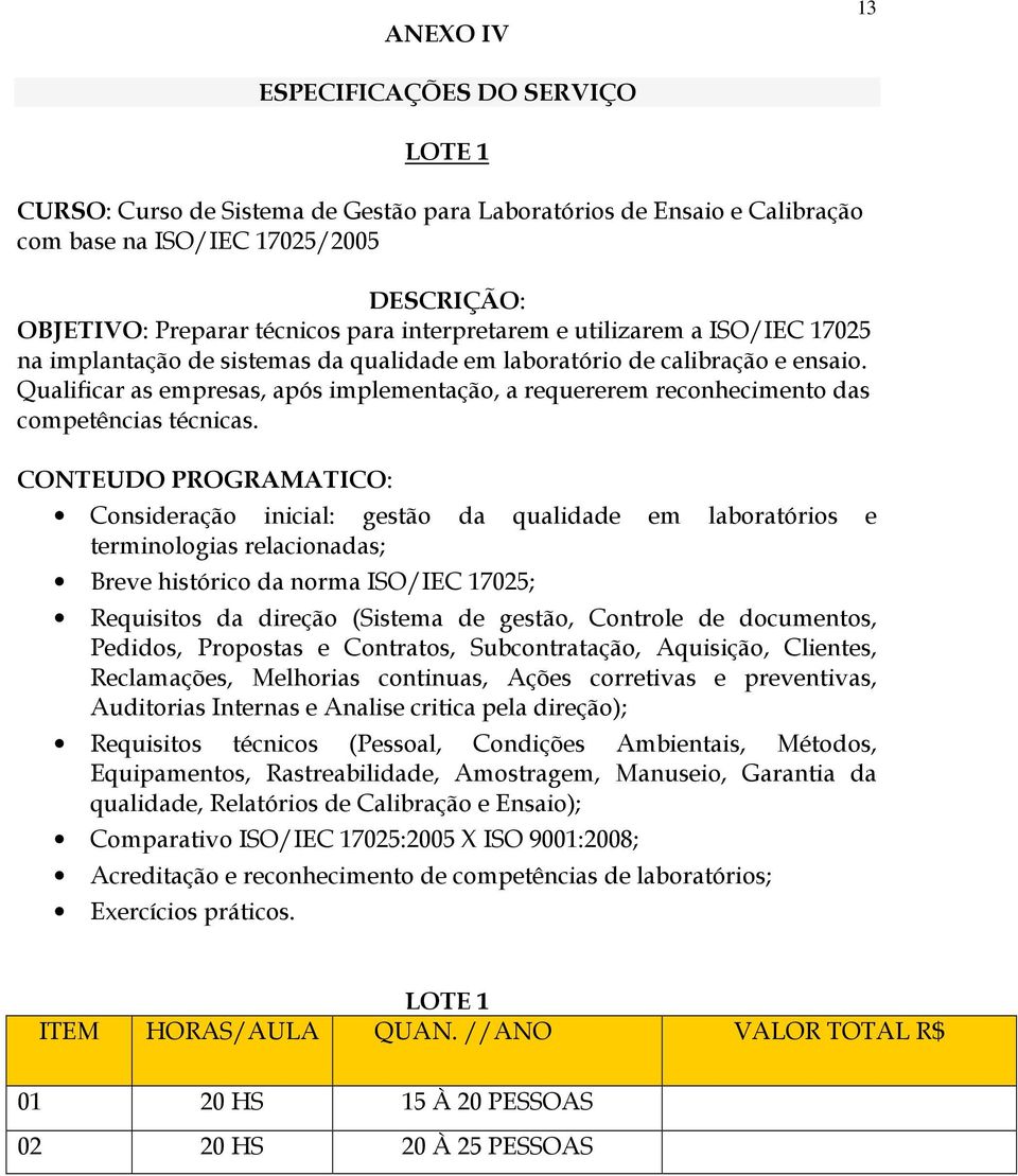 Qualificar as empresas, após implementação, a requererem reconhecimento das competências técnicas.