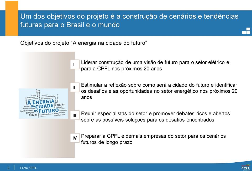 futuro e identificar os desafios e as oportunidades no setor energético nos próximos 20 anos III > Reunir especialistas do setor e promover debates ricos e