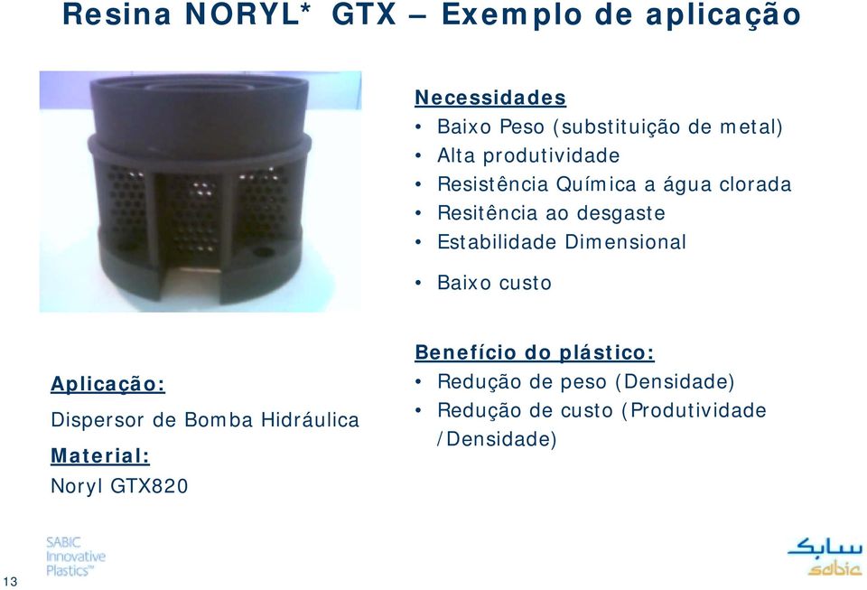 Dimensional Baixo custo Aplicação: Dispersor de Bomba Hidráulica Material: Noryl GTX820