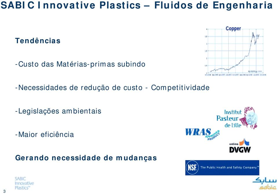 -Necessidades de redução de custo - Competitividade