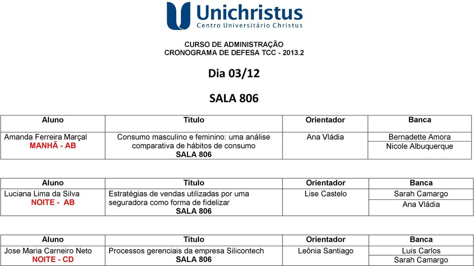 vendas utilizadas por uma seguradora como forma de fidelizar Luciana Lima da Silva Jose