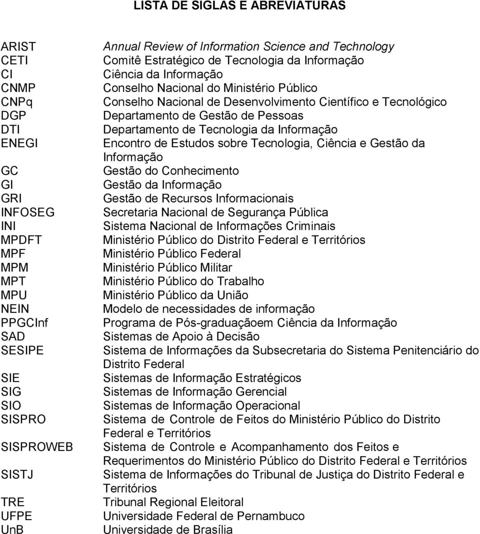 Tecnológico Departamento de Gestão de Pessoas Departamento de Tecnologia da Informação Encontro de Estudos sobre Tecnologia, Ciência e Gestão da Informação Gestão do Conhecimento Gestão da Informação