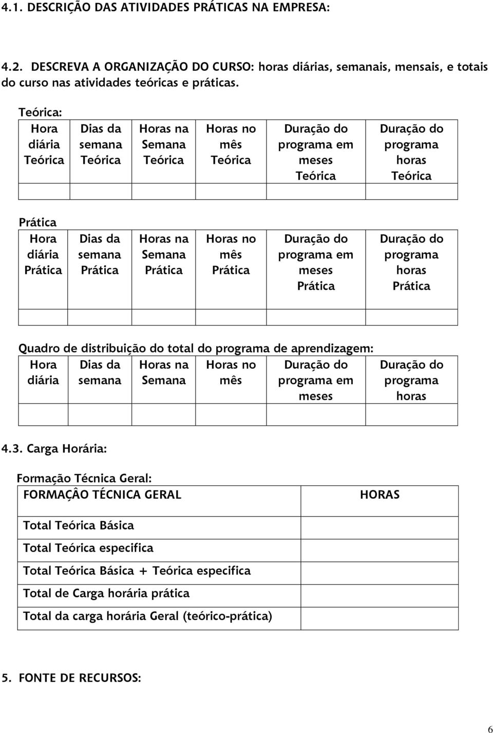 Quadro de distribuição do total do programa de aprendizagem: Hora diária Dias da semana Horas na Semana Horas no mês programa em meses programa horas 4.3.