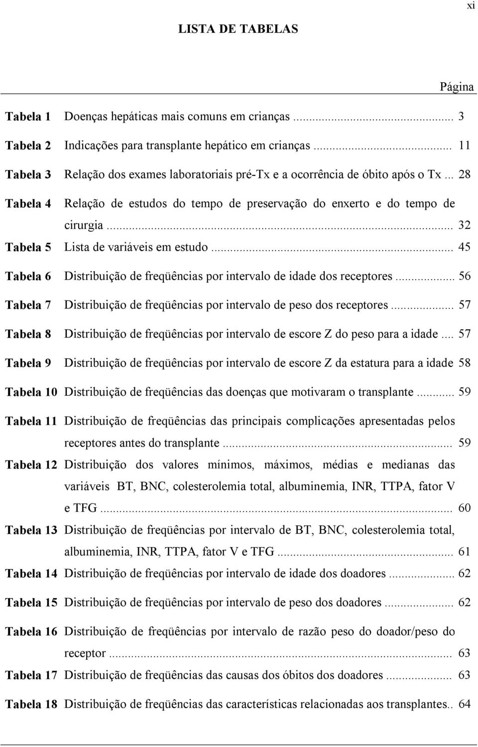.. 32 Tabela 5 Lista de variáveis em estudo... 45 Tabela 6 Distribuição de freqüências por intervalo de idade dos receptores.