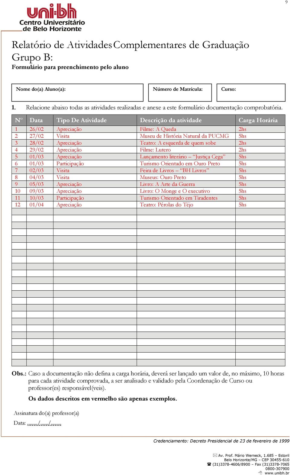 Nº Data Tipo De Atividade Descrição da atividade Carga Horária 1 26/02 Apreciação Filme: A Queda 2hs 2 27/02 Visita Museu de História Natural da PUCMG 5hs 3 28/02 Apreciação Teatro: A esquerda de