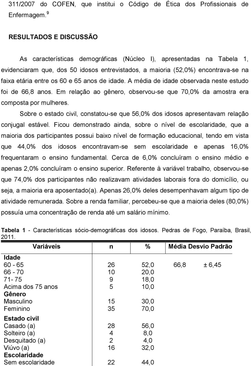 65 anos de idade. A média de idade observada neste estudo foi de 66,8 anos. Em relação ao gênero, observou-se que 70,0% da amostra era composta por mulheres.