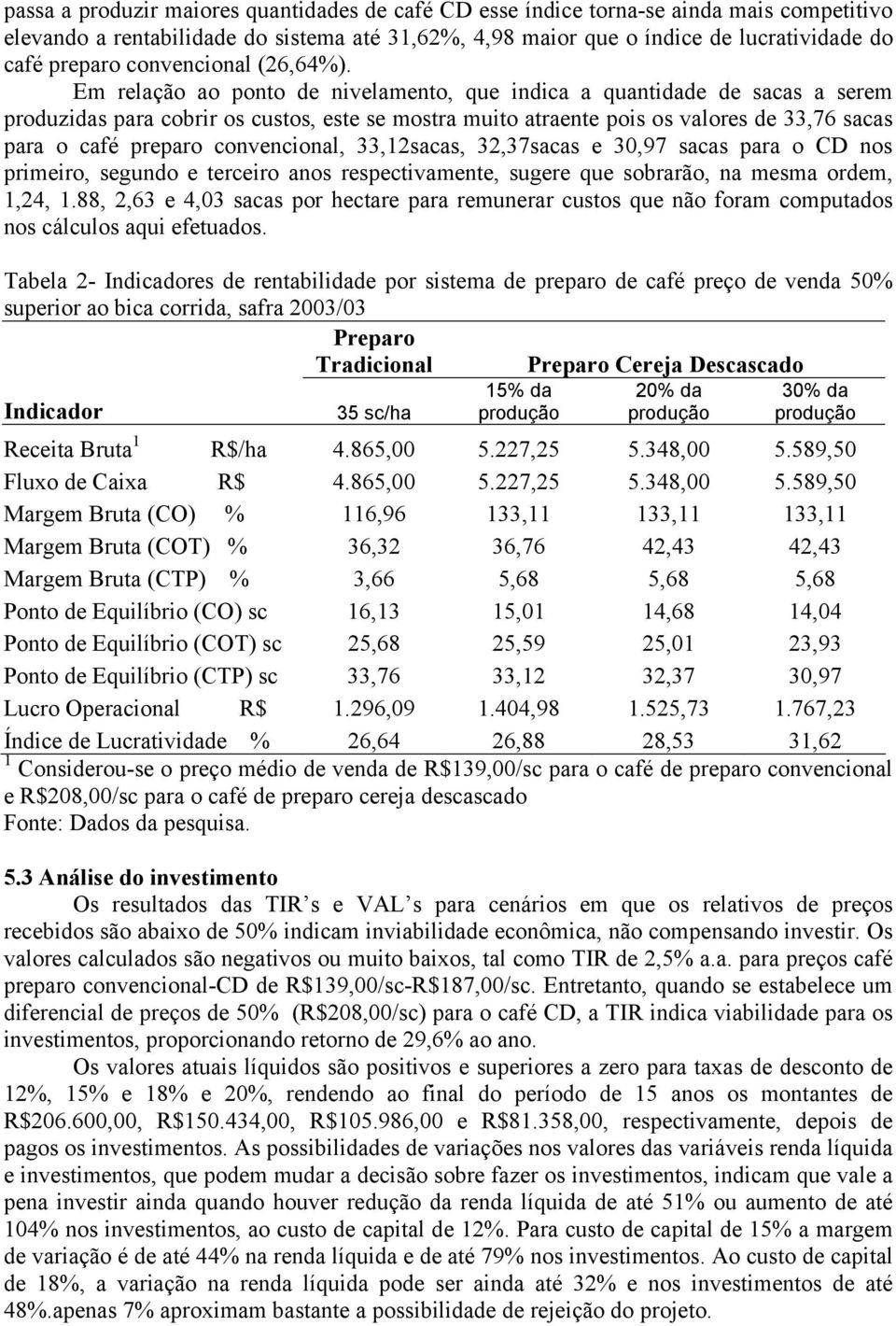 Em relação ao ponto de nivelamento, que indica a quantidade de sacas a serem produzidas para cobrir os custos, este se mostra muito atraente pois os valores de 33,76 sacas para o café preparo