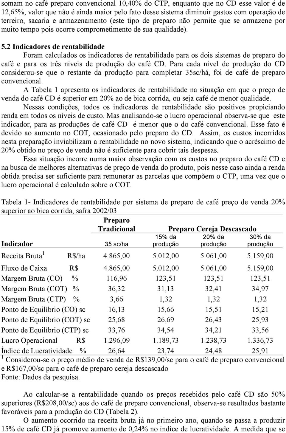 2 Indicadores de rentabilidade Foram calculados os indicadores de rentabilidade para os dois sistemas de preparo do café e para os três níveis de produção do café CD.