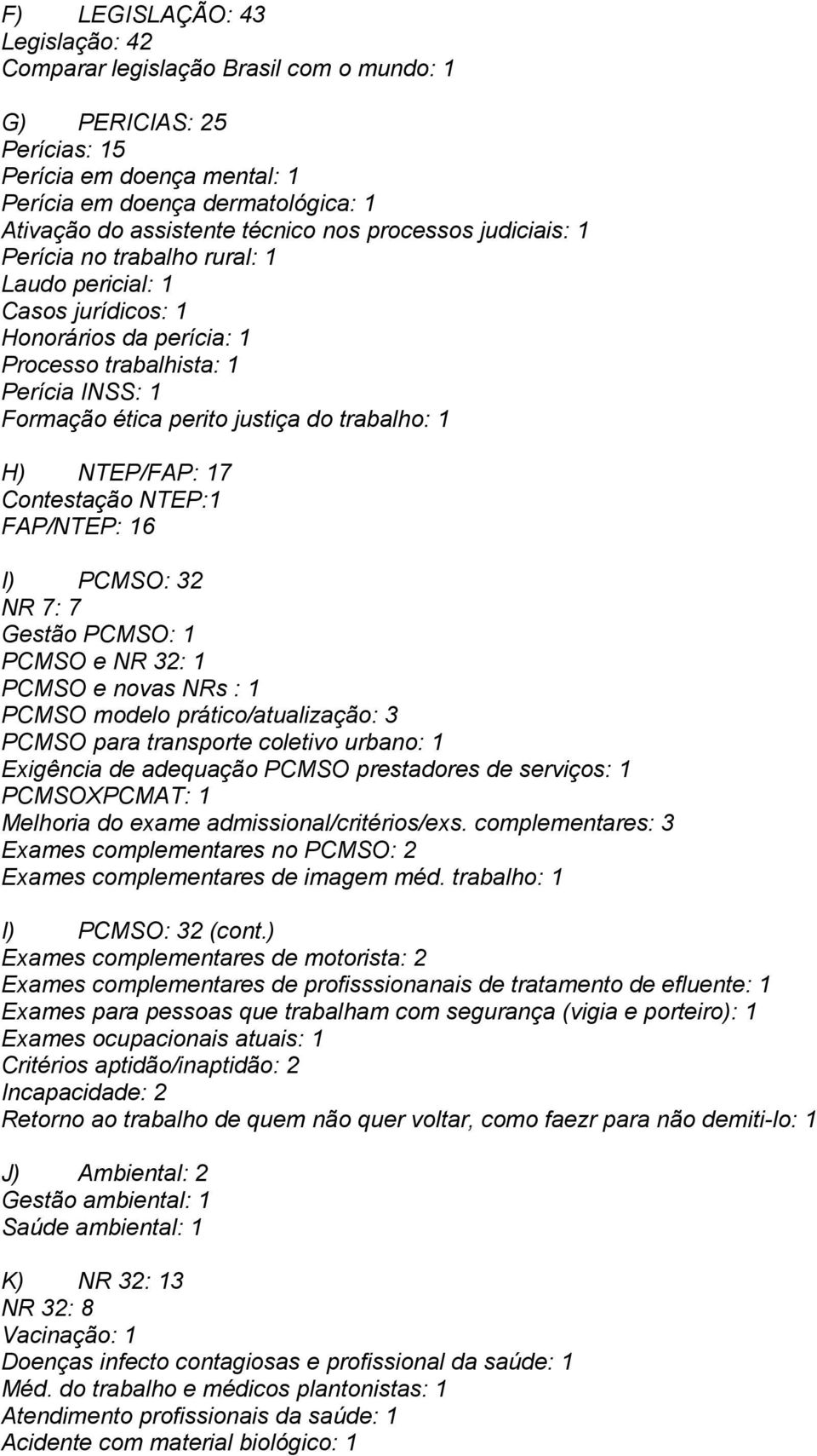 trabalho: 1 H) NTEP/FAP: 17 Contestação NTEP:1 FAP/NTEP: 16 I) PCMSO: 32 NR 7: 7 Gestão PCMSO: 1 PCMSO e NR 32: 1 PCMSO e novas NRs : 1 PCMSO modelo prático/atualização: 3 PCMSO para transporte