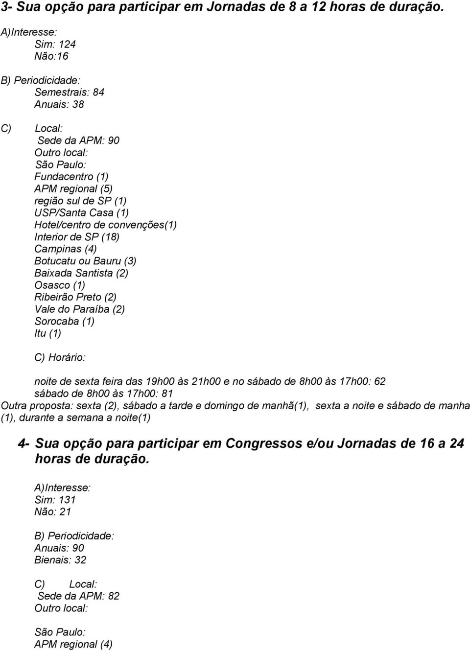 Hotel/centro de convenções(1) Interior de SP (18) Campinas (4) Botucatu ou Bauru (3) Baixada Santista (2) Osasco (1) Ribeirão Preto (2) Vale do Paraíba (2) Sorocaba (1) Itu (1) C) Horário: noite de