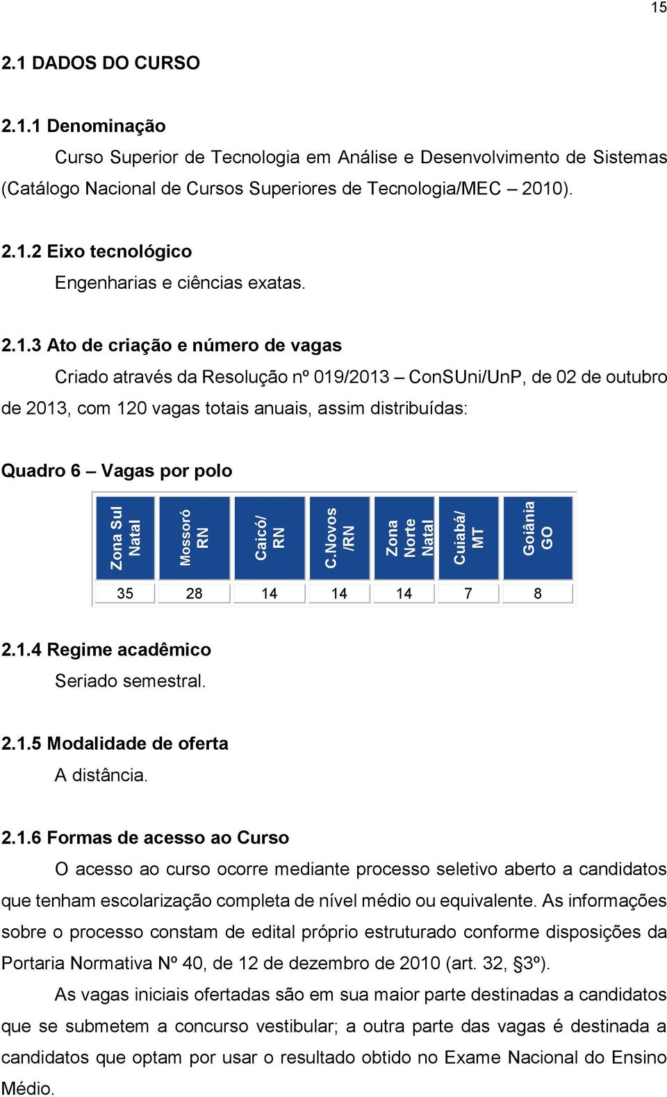 Natal Mossoró RN Caicó/ RN C.Novos /RN Zona Norte Natal Cuiabá/ MT Goiânia GO 35 28 14