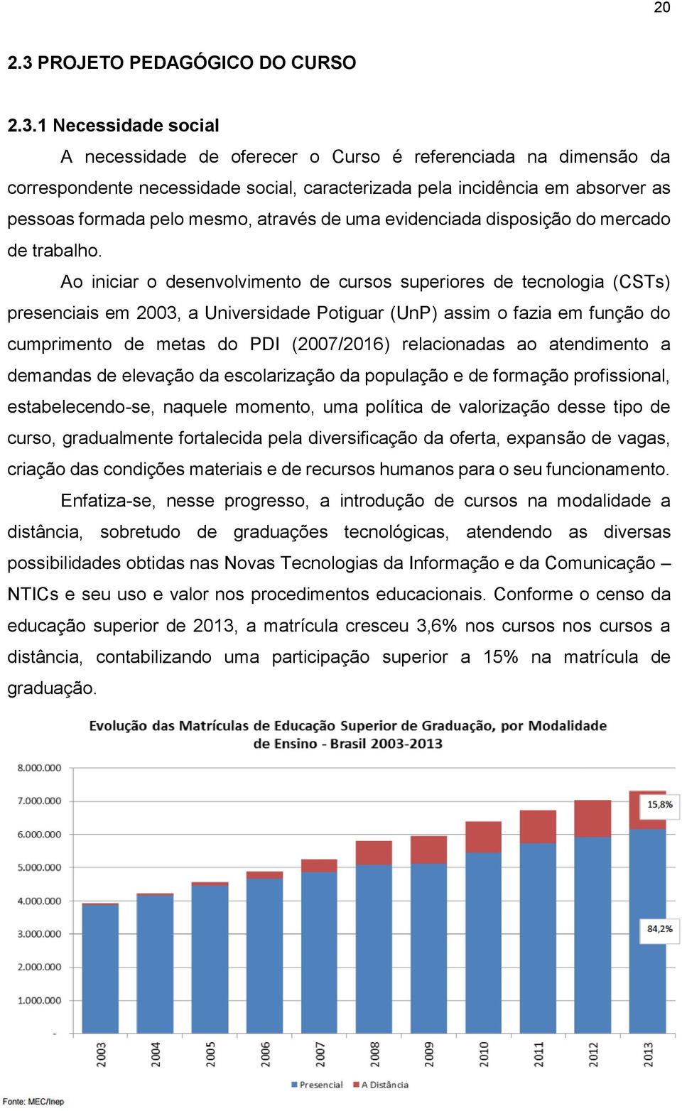 1 Necessidade social A necessidade de oferecer o Curso é referenciada na dimensão da correspondente necessidade social, caracterizada pela incidência em absorver as pessoas formada pelo mesmo,