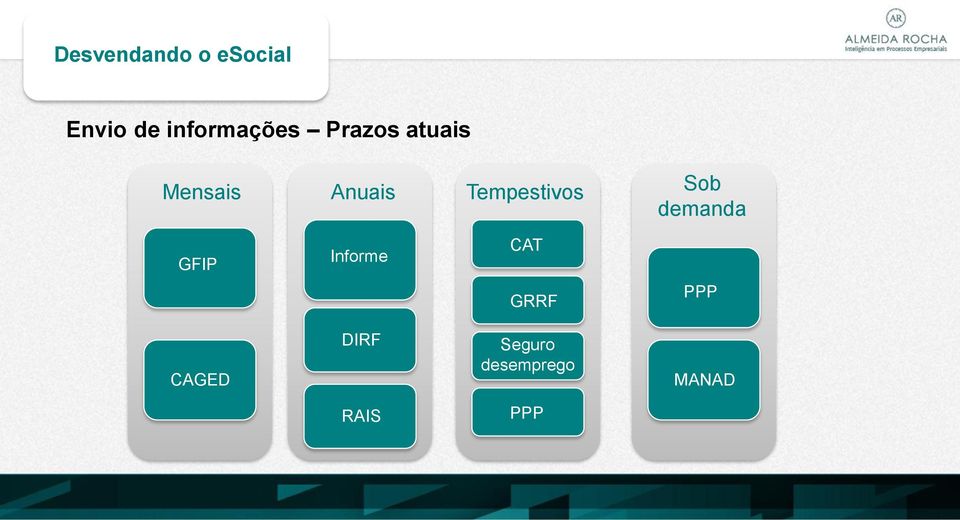 demanda GFIP Informe CAT GRRF PPP