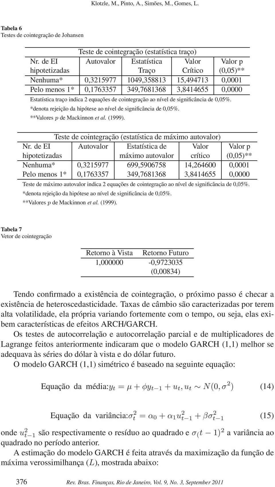 indica 2 equações de cointegração ao nível de significância de 0,05%. *denota rejeição da hipótese ao nível de significância de 0,05%. **Valorespde Mackinnon et al. (1999).