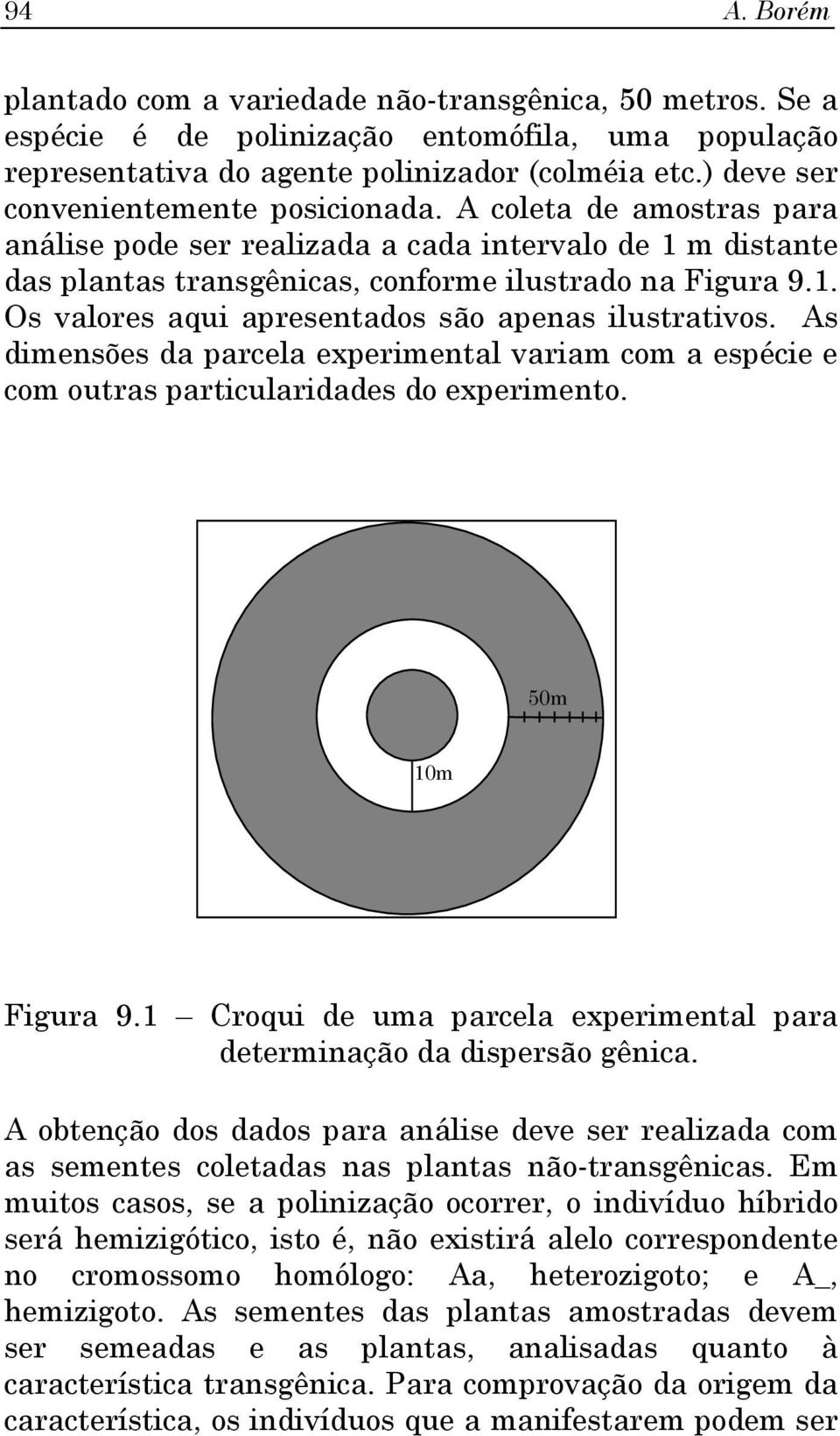 As dimensões da parcela experimental variam com a espécie e com outras particularidades do experimento. 50m 10m Figura 9.1 Croqui de uma parcela experimental para determinação da dispersão gênica.