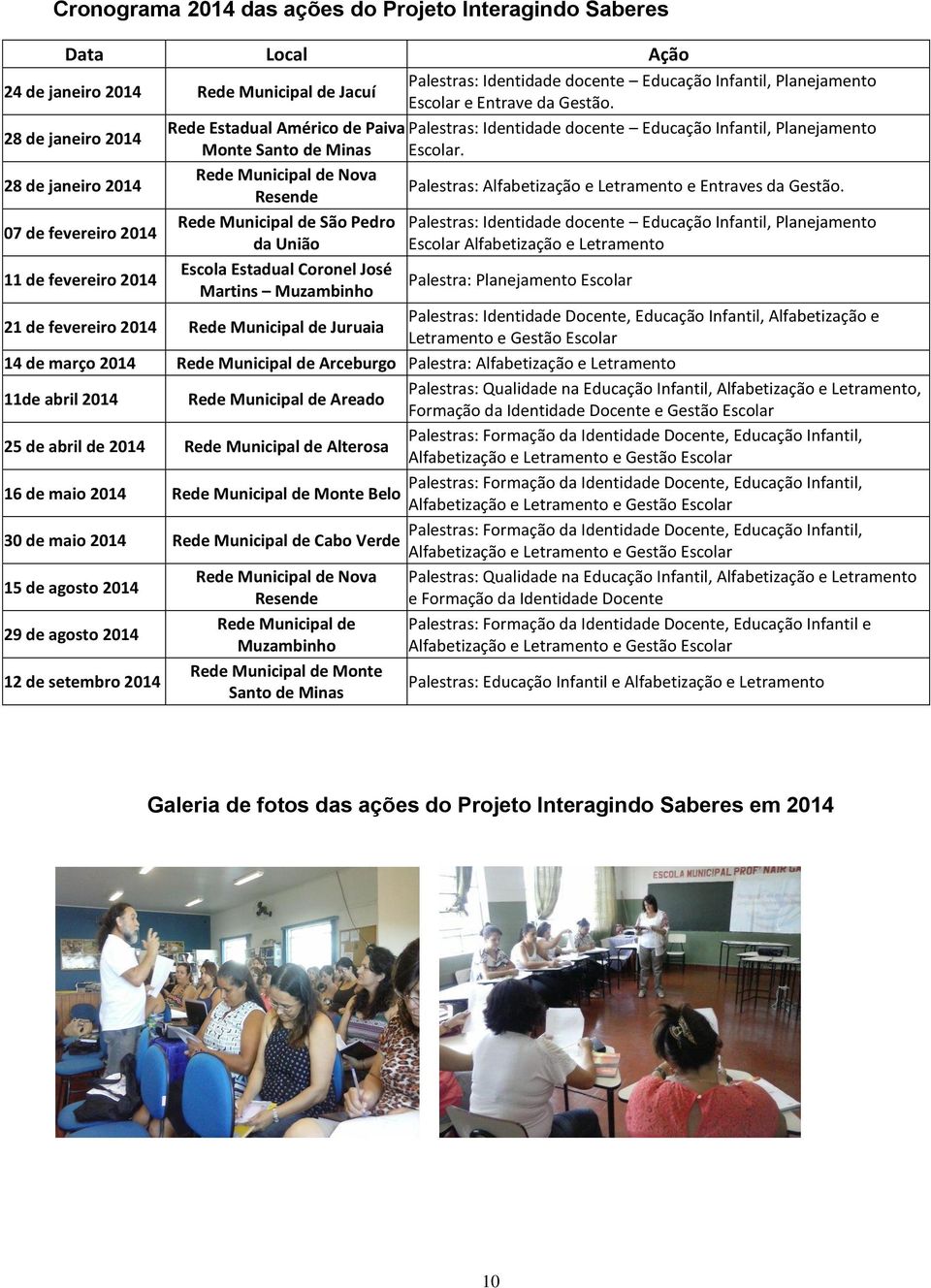 28 de janeiro 2014 Rede Municipal de Nova Resende Palestras: Alfabetização e Letramento e Entraves da Gestão.