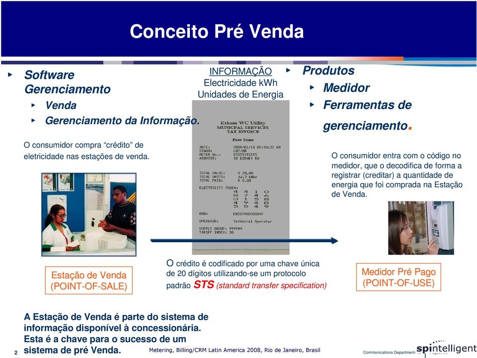 O consumidor entra com o código no medidor, que o decodifica de forma a registrar (creditar) a quantidade de energia que foi comprada na Estação de Venda.