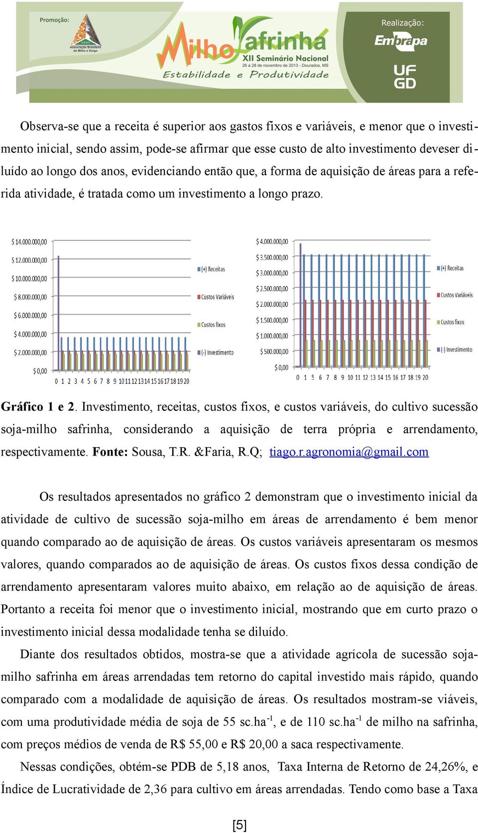 Investimento, receitas, custos fixos, e custos variáveis, do cultivo sucessão soja-milho safrinha, considerando a aquisição de terra própria e arrendamento, respectivamente. Fonte: Sousa, T.R.