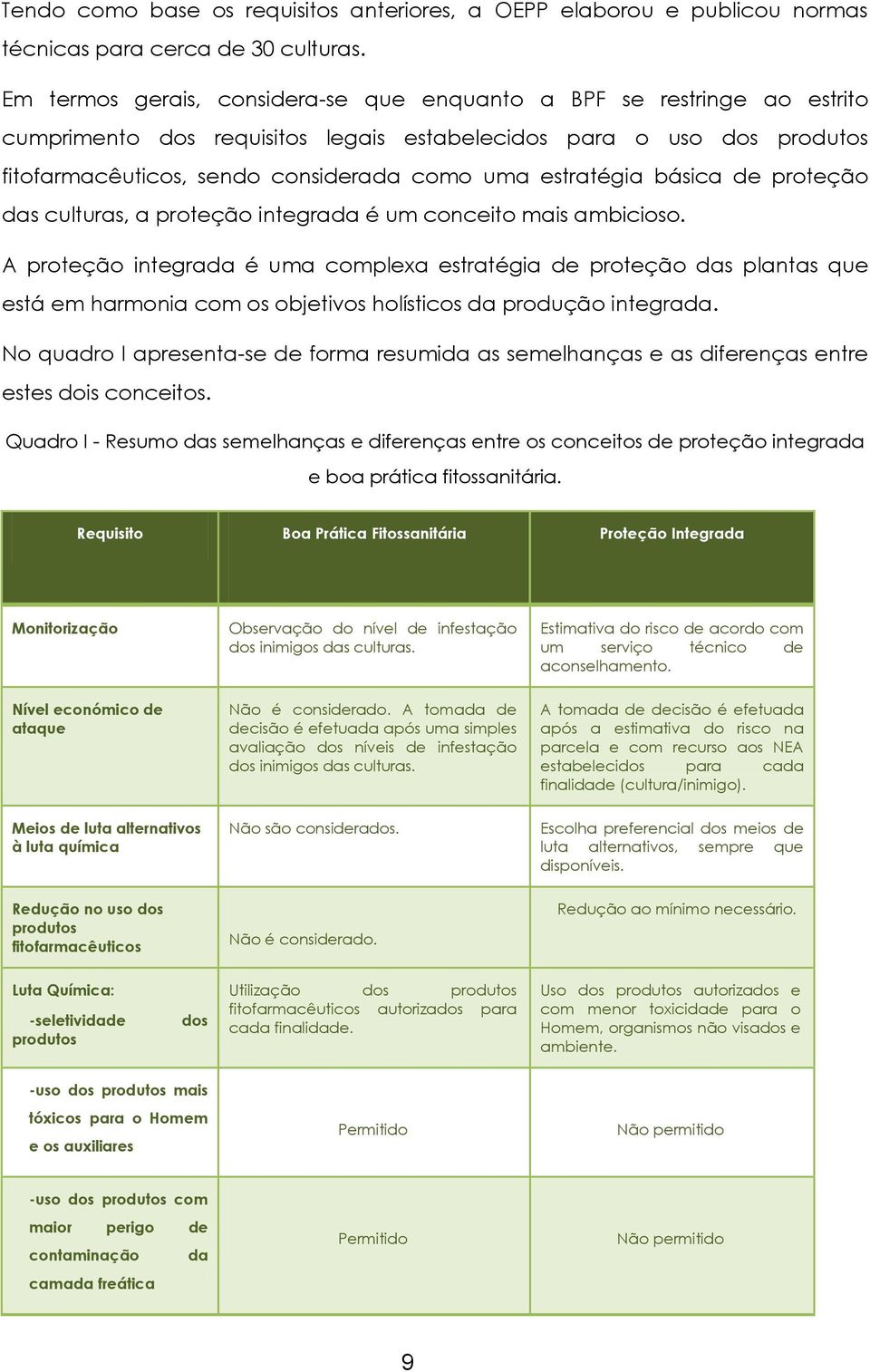 estratégia básica de proteção das culturas, a proteção integrada é um conceito mais ambicioso.