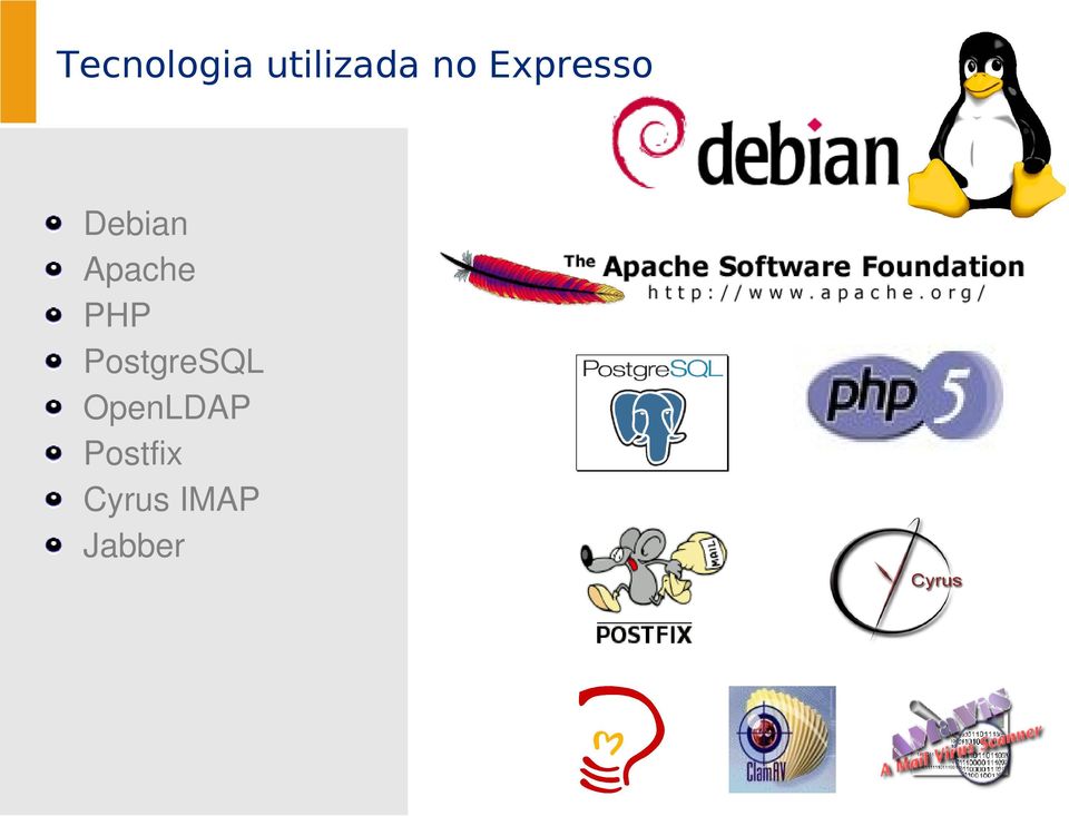 PHP PostgreSQL OpenLDAP
