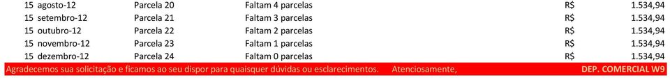 534,94 15 outubro-12 Parcela 22 Faltam 2 parcelas 2 R$ 1.