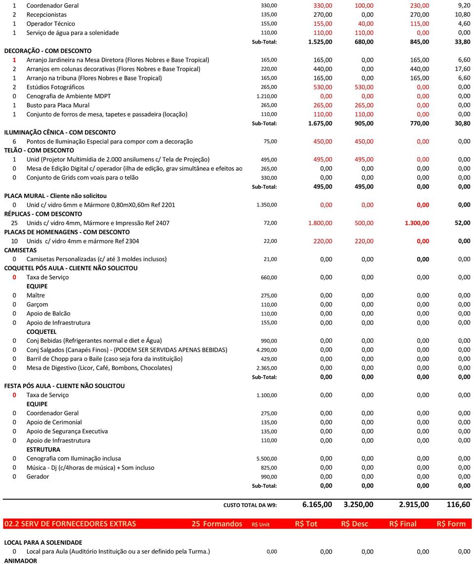 525,00 680,00 845,00 33,80 DECORAÇÃO - COM DESCONTO 1 Arranjo Jardineira na Mesa Diretora (Flores Nobres e Base Tropical) 165,00 165,00 0,00 165,00 6,60 2 Arranjos em colunas decorativas (Flores