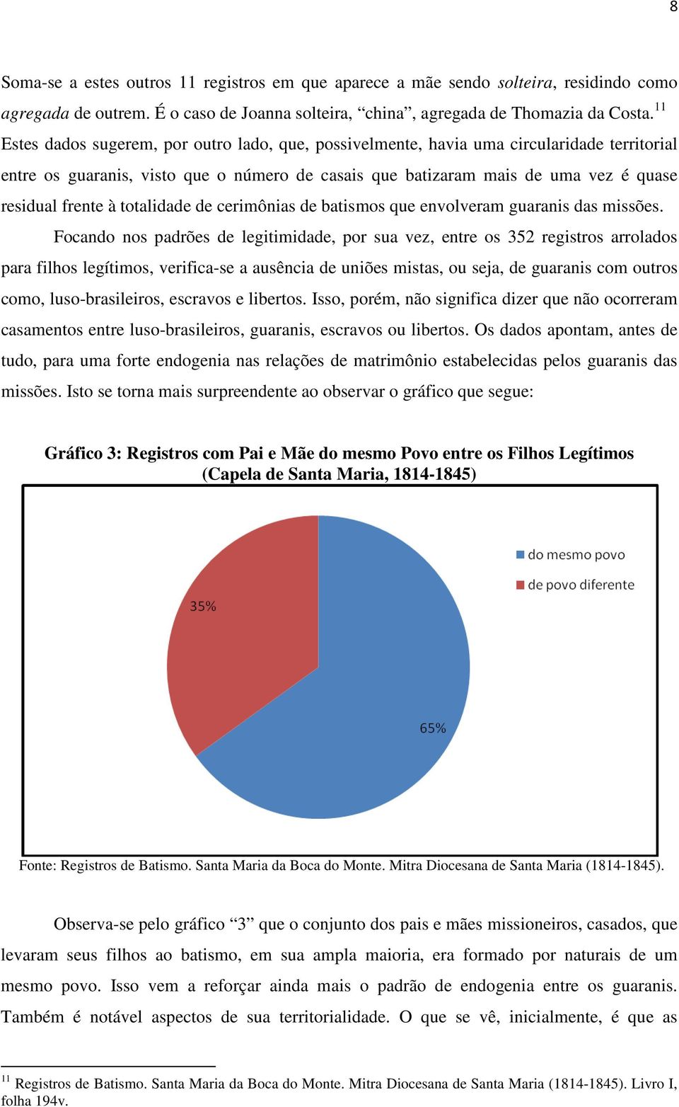 totalidade de cerimônias de batismos que envolveram guaranis das missões.