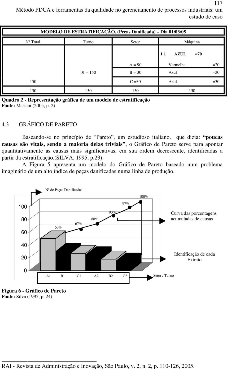 3 GRÁFICO DE PARETO Baseando-se no princípio de Pareto, um estudioso italiano, que dizia: poucas causas são vitais, sendo a maioria delas triviais, o Gráfico de Pareto serve para apontar