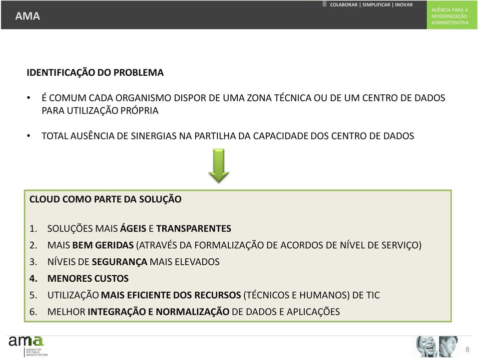 SOLUÇÕES MAIS ÁGEIS E TRANSPARENTES 2. MAIS BEM GERIDAS(ATRAVÉS DA FORMALIZAÇÃO DE ACORDOS DE NÍVEL DE SERVIÇO) 3.