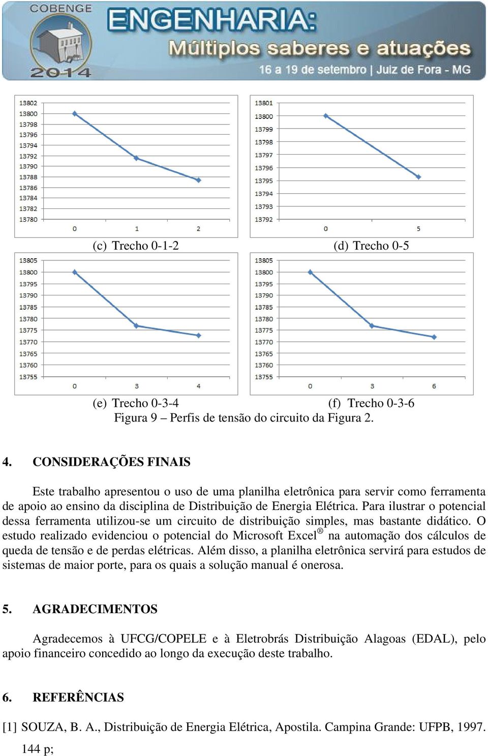 Para ilustrar o potencial dessa ferramenta utilizou-se um circuito de distribuição simples, mas bastante didático.