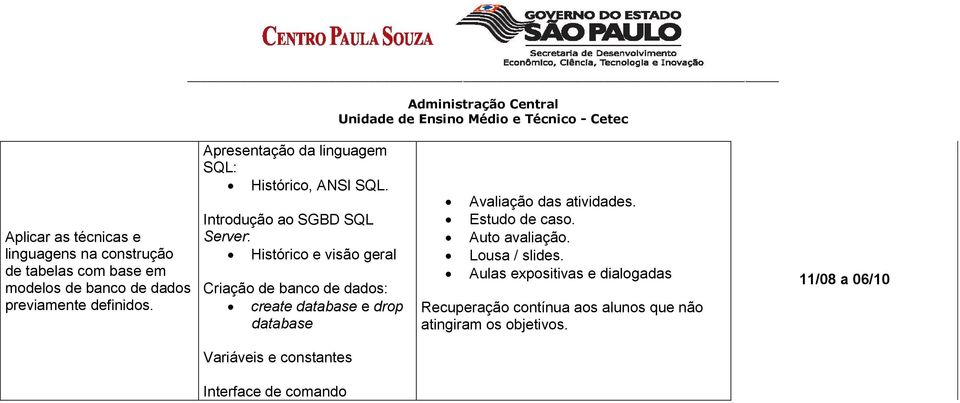 Introdução ao SGBD SQL Server: Histórico e visão geral Criação de banco de dados: create database e drop database Avaliação das