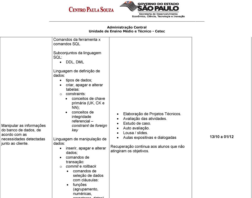 foreign key Linguagem de manipulação de dados: inserir, apagar e alterar dados; comandos de transação: o commit e rollback comandos de seleção de dados com cláusulas: funções (agrupamento,