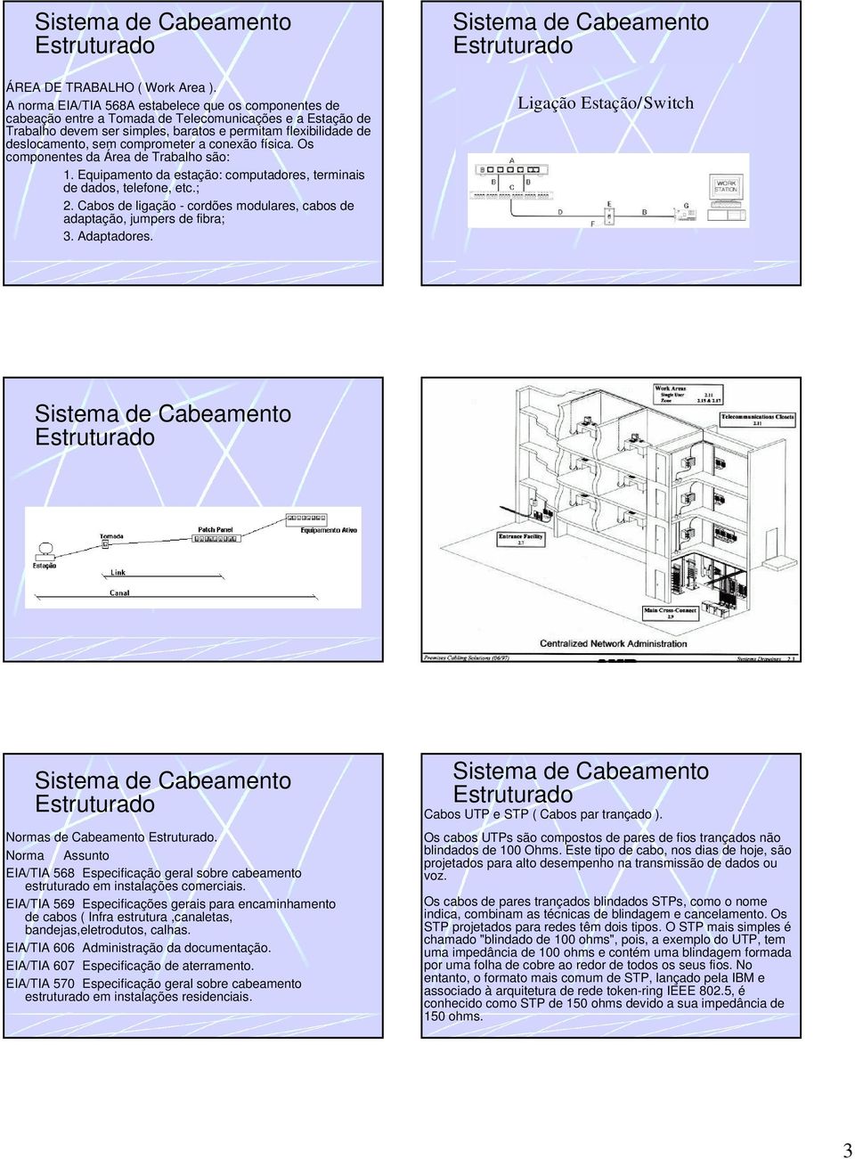 comprometer a conexão física. Os componentes da Área de Trabalho são: 1. Equipamento da estação: computadores, terminais de dados, telefone, etc.; 2.