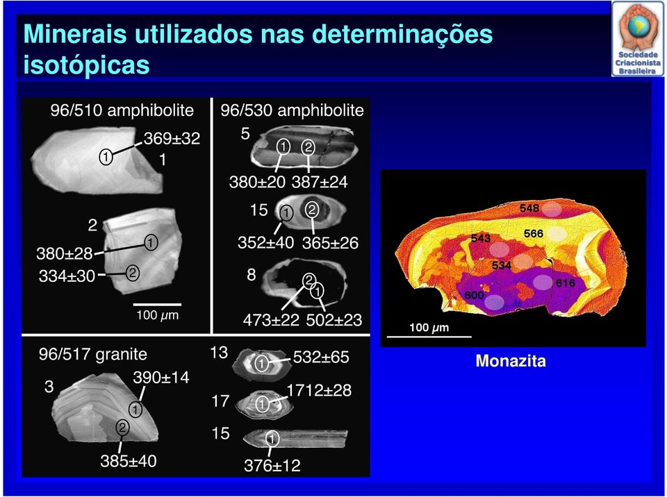 determinações