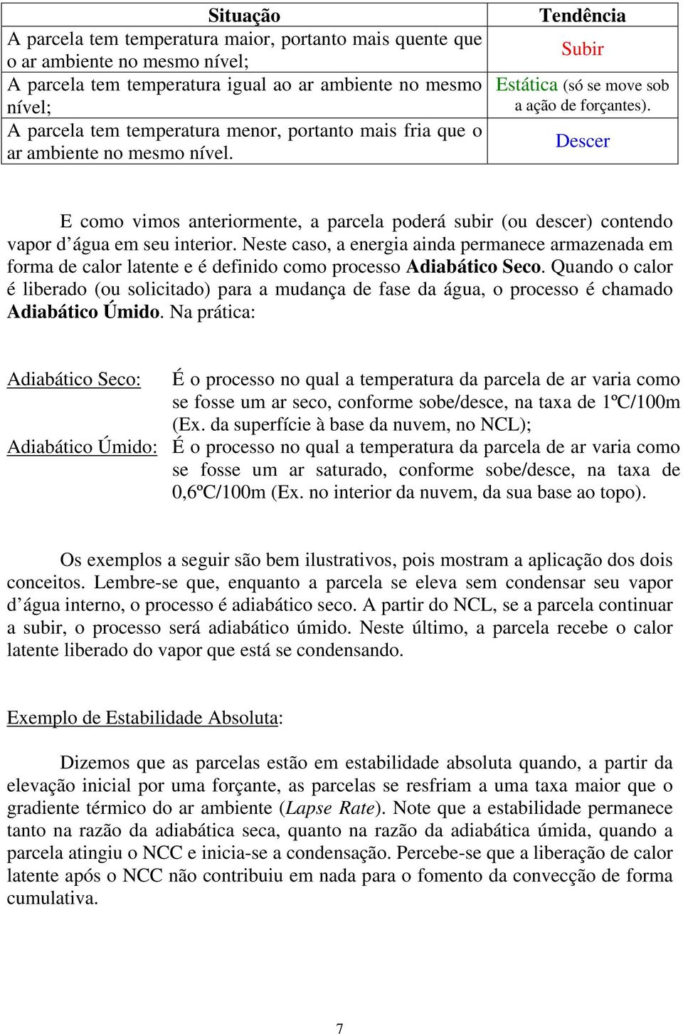 Descer E como vimos anteriormente, a parcela poderá subir (ou descer) contendo vapor d água em seu interior.