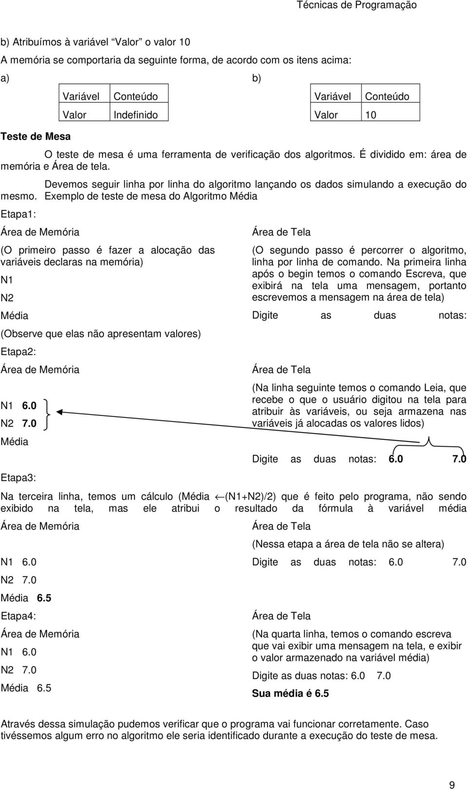 Devemos seguir linha por linha do algoritmo lançando os dados simulando a execução do mesmo.