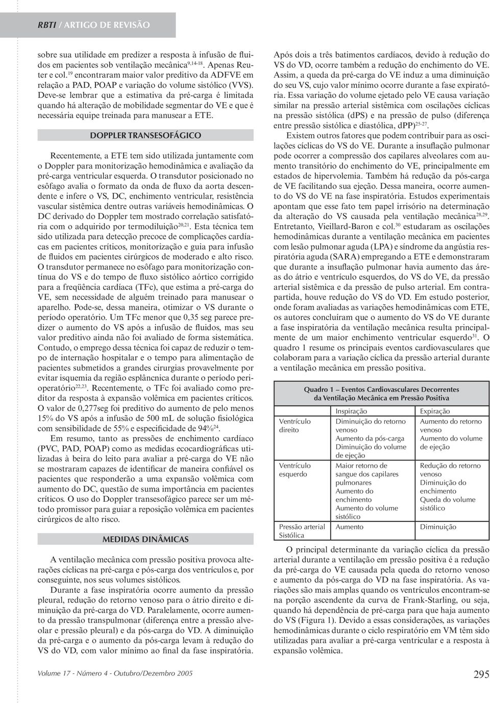 Deve-se lembrar que a estimativa da pré-carga é limitada quando há alteração de mobilidade segmentar do VE e que é necessária equipe treinada para manusear a ETE.